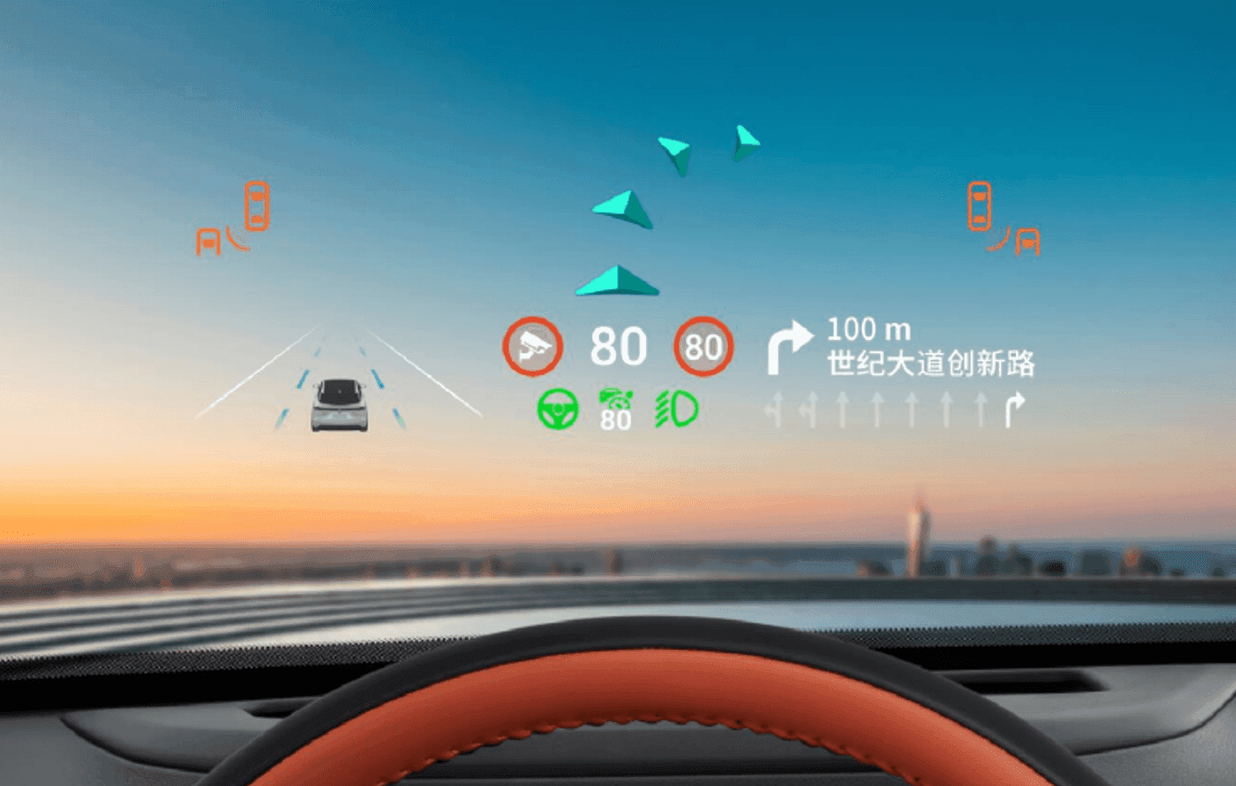 Affichage tête haute (HUD)